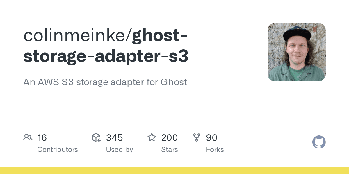 ghost-storage-adapter-s3 screenshot