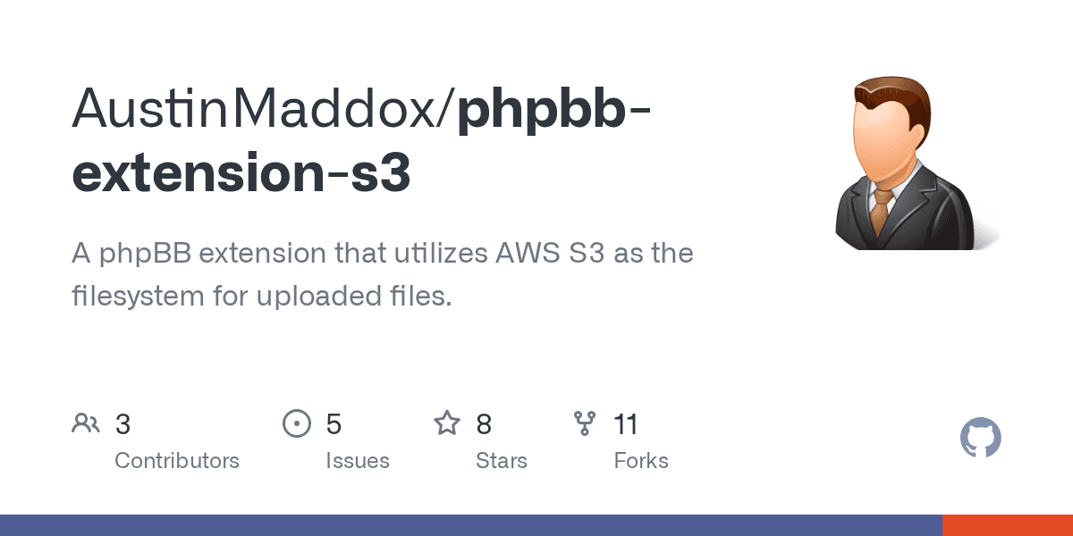 AWS S3 Extension screenshot